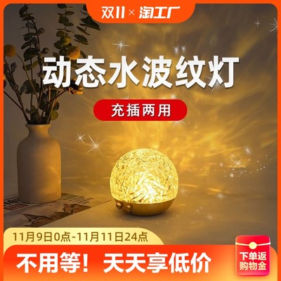 当前网购流行产品